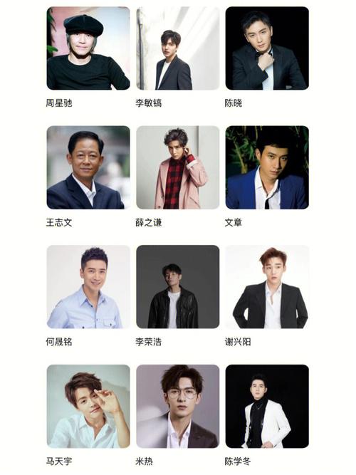巨蟹座男可不可以成为明星