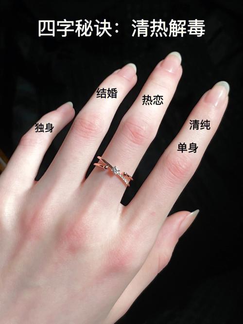 结婚戒指戴在哪只手上