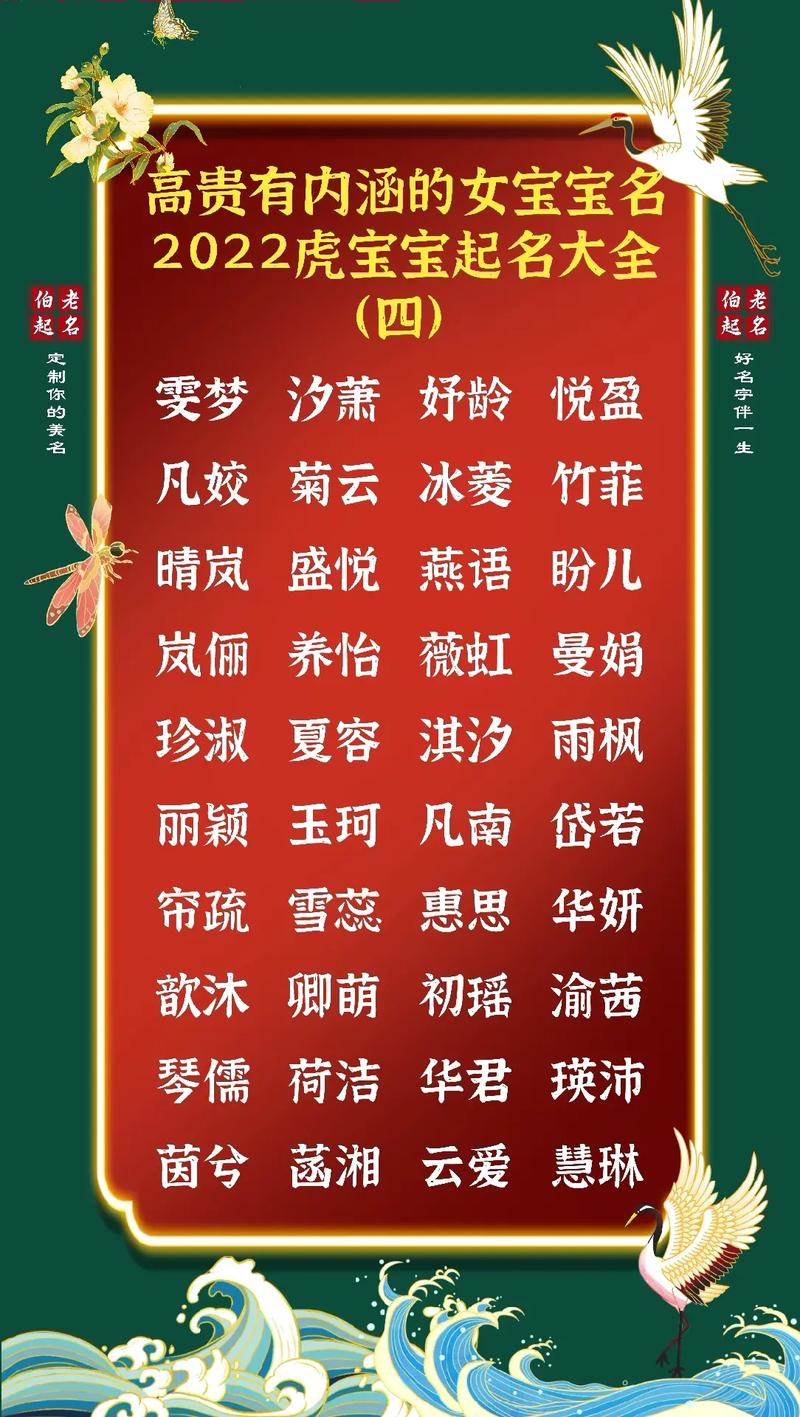 有意义的女宝宝名字大全