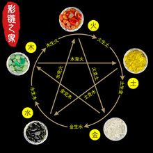 金木水火土对应的宝石