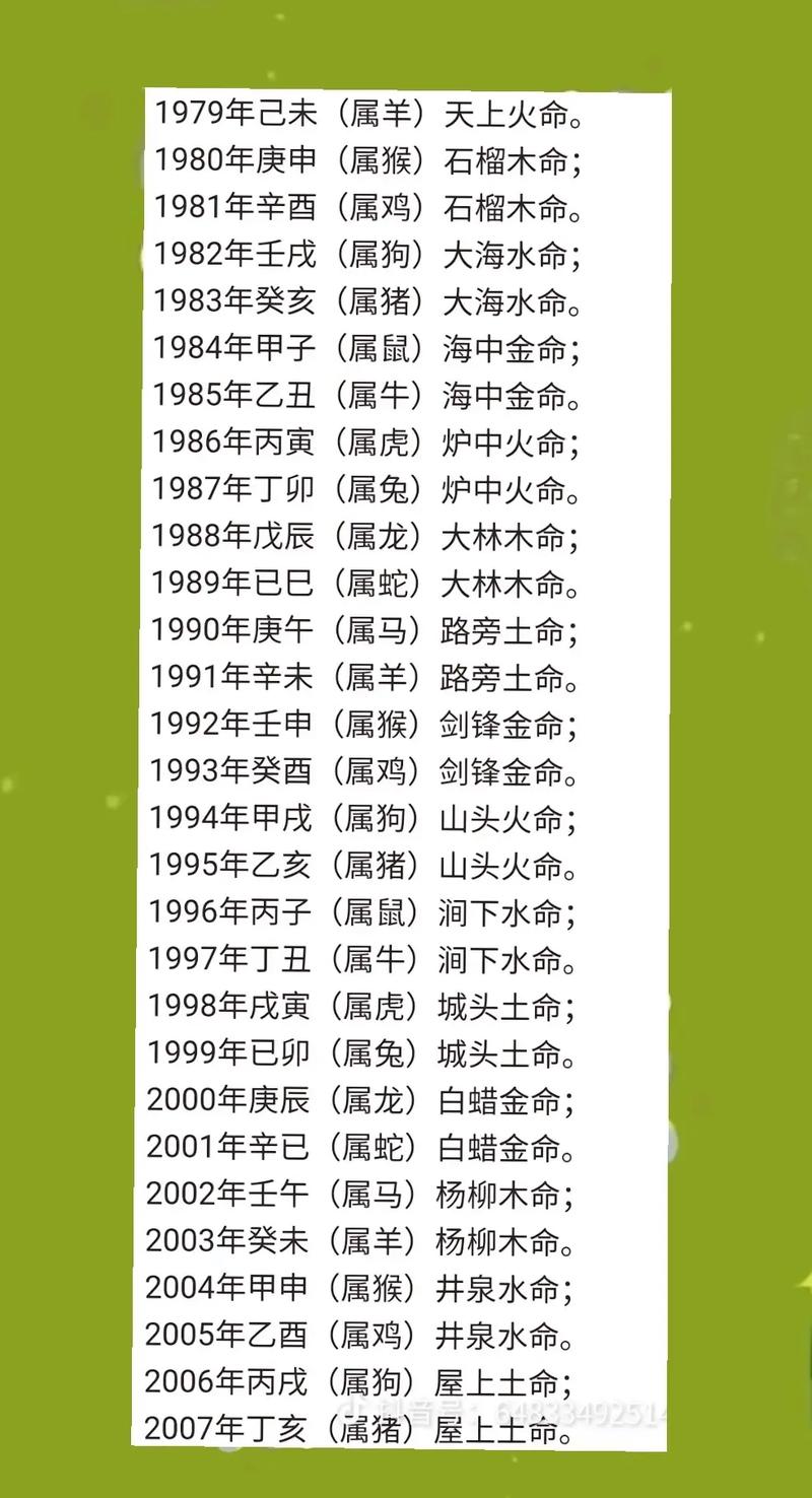 2014年出生是什么命