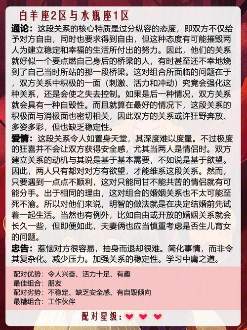 男水瓶双鱼座和女白羊座二区配对
