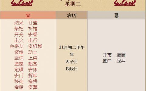 农历十一月十一能投资吗?是什么卦象?