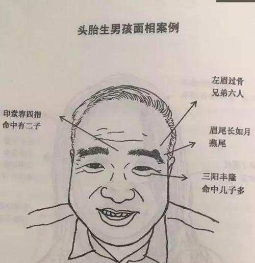 命中有儿子的男人面相怎么看