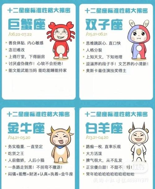 12星座谁的脾气最大