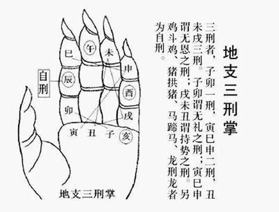 暗刑太岁是什么意思