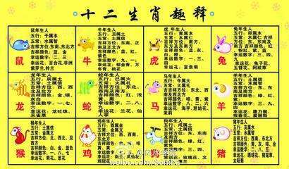 12生肖配对之天长地久