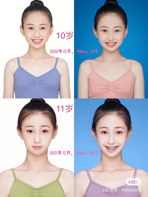 女大十八变越变越漂亮的血型女排名
