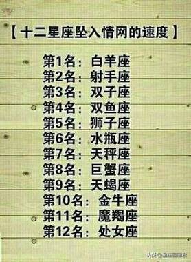 12星座逗比指数排行:TOP8狮子座