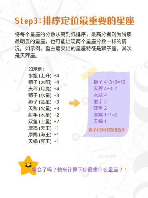 怎样推算自己的星座