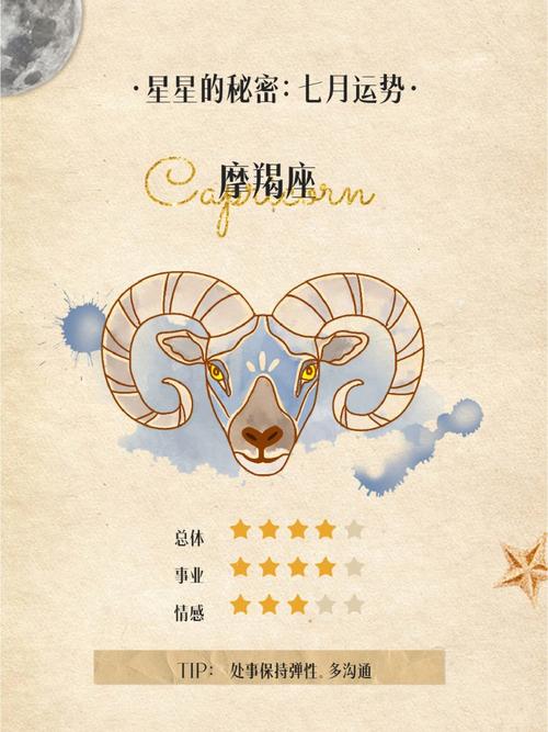 魔羯座2021年下半年运势