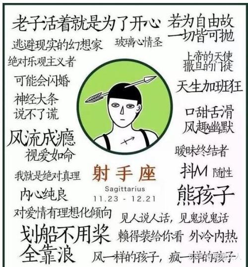 穿衣服最大胆的星座