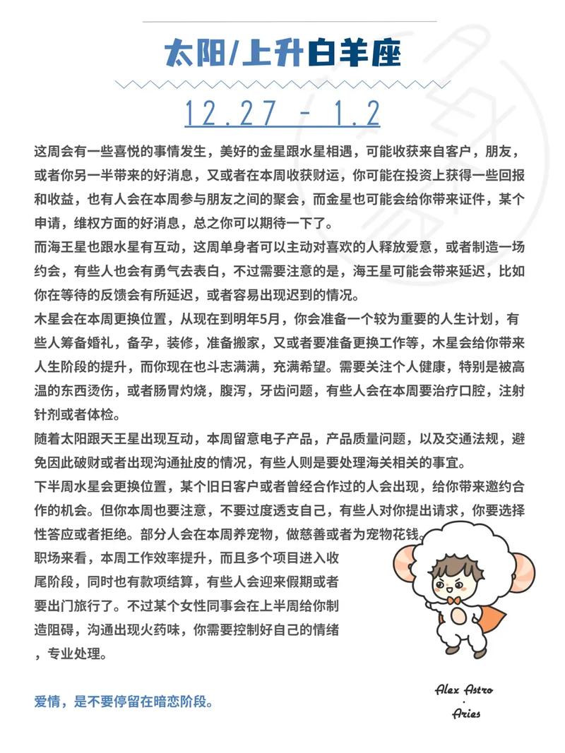判答 狮子座一周运势12.27-1.2