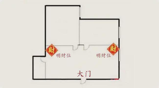 金牛座风水今年的财位是什么方位