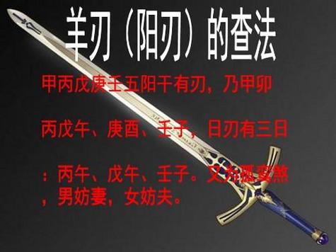 什么是阳刃与羊刃