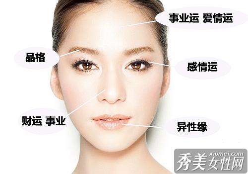 有福之人的面相,娶到就是好命!