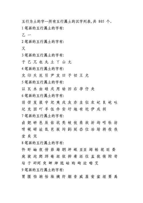 五行起名方法,女孩水属性的字起名参考