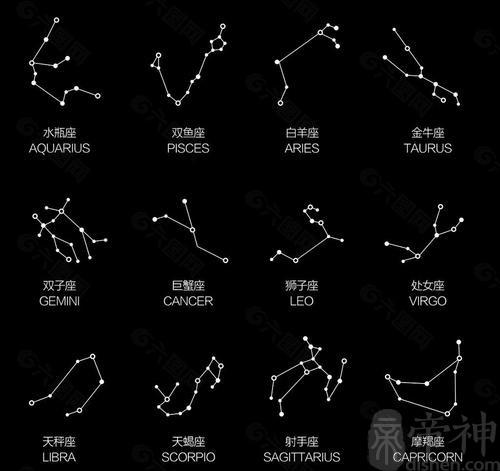 80几种好玩的星座图