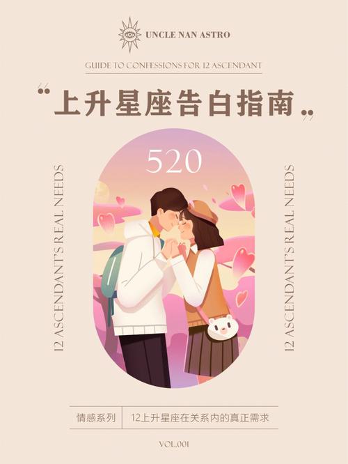 2022年520工作运上升的的上吉星座