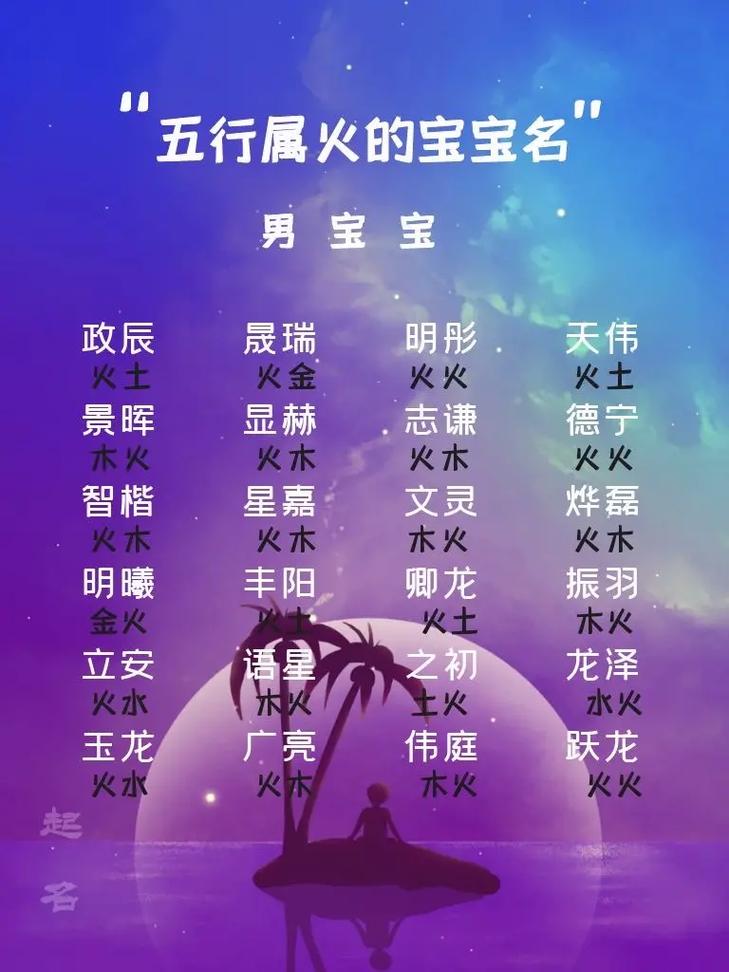 新生儿一定要五行取名吗?