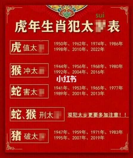 2022年其乐融融,笑逐颜开的三大生肖