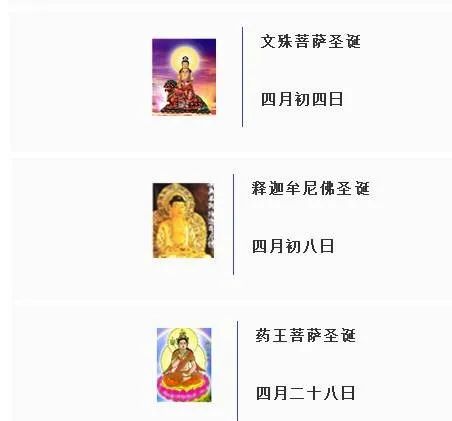 2020年华严菩萨圣诞是什么时候
