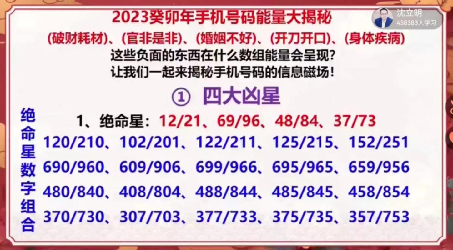数字能量强的手机尾号查询