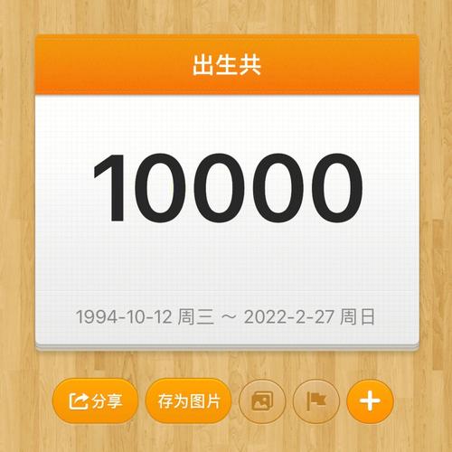 1月10日出生的人怎么样