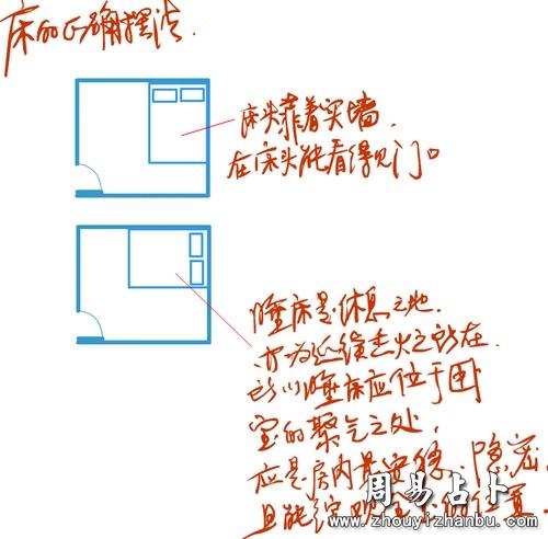 安床方位的风水讲究