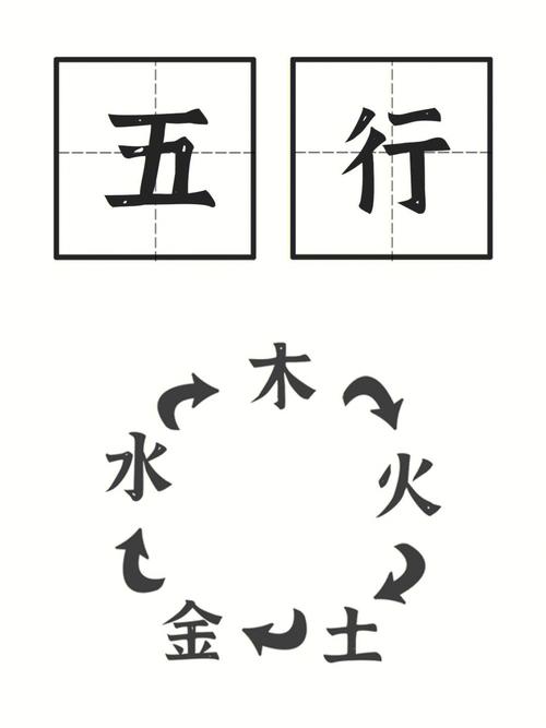 五行相生相克 看剩女搭上富二代 因八字关遭抛弃 大师教你怎样改