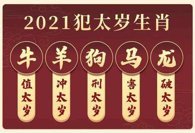 属羊遇虎年运势如何