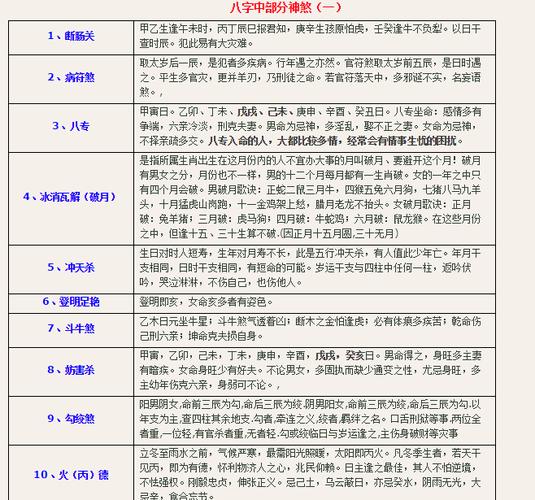 八字神煞命宫对命运的影响