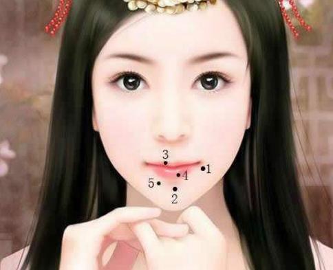 嘴角右下角有痣的女人怎么样