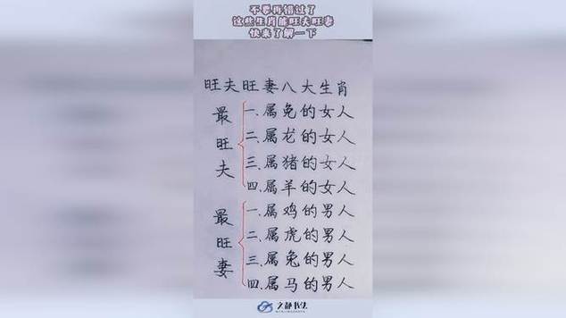 2021年这些生肖男旺妻运很不错