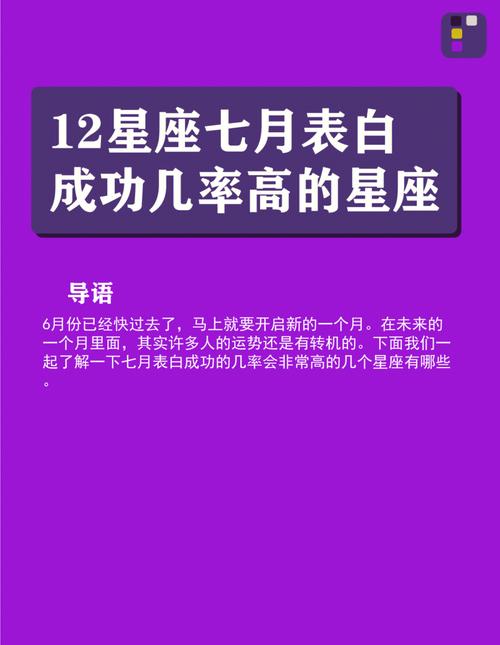 十二星座被表白成功率
