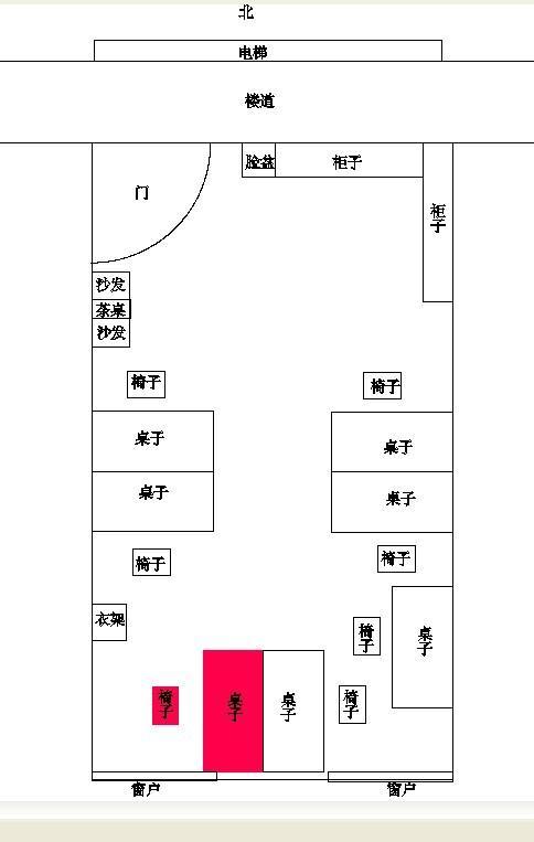 生肖马办公室风水格局全解,属马的人需注意的风水禁忌