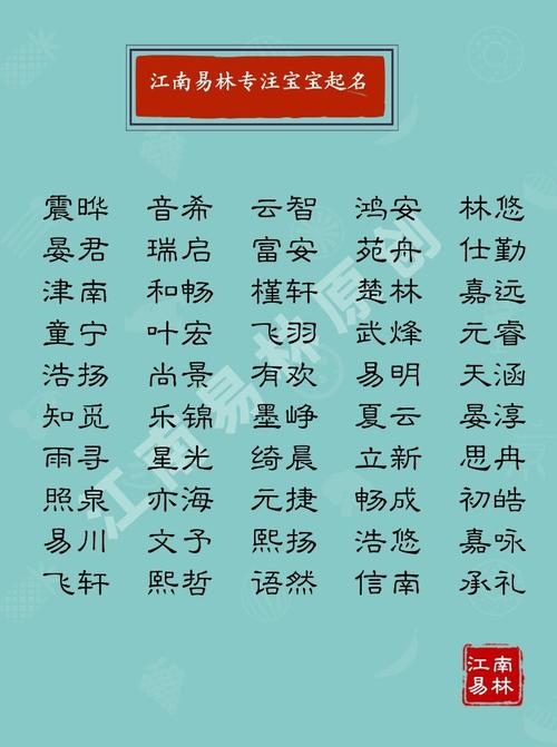 降生于2021年4月3日的男娃起名最优选择