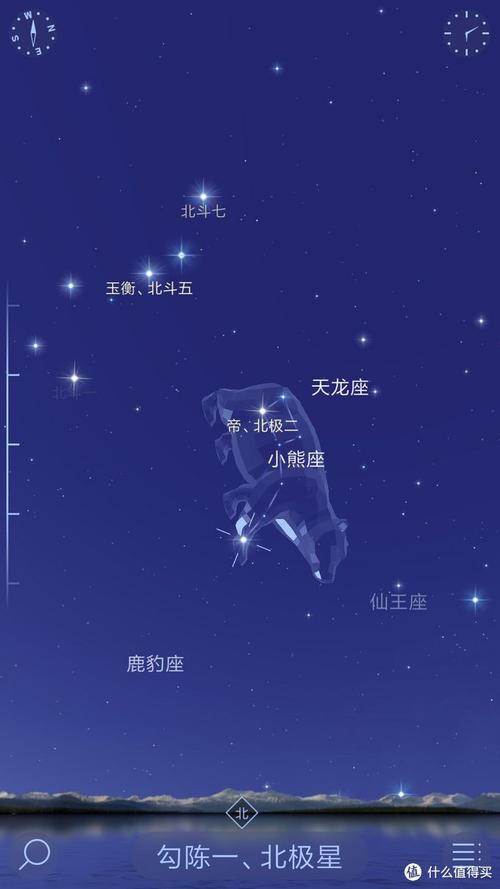 最适合做摄影师的星座