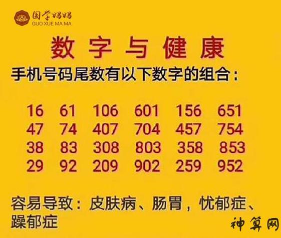 属虎最佳手机号码