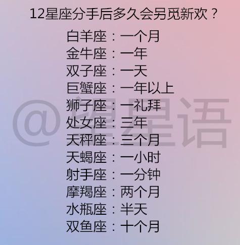 警惕!最易另觅新欢的星座血型