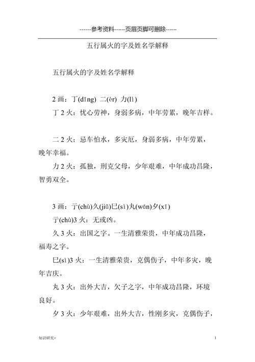 五行属火的字大全及寓意
