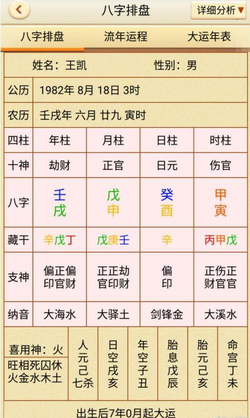 怎么看八字如何看八字