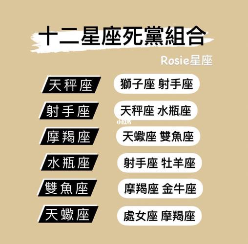 怎么和12星座的人成为死党?