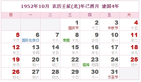 年柱查询 1952年是什么年