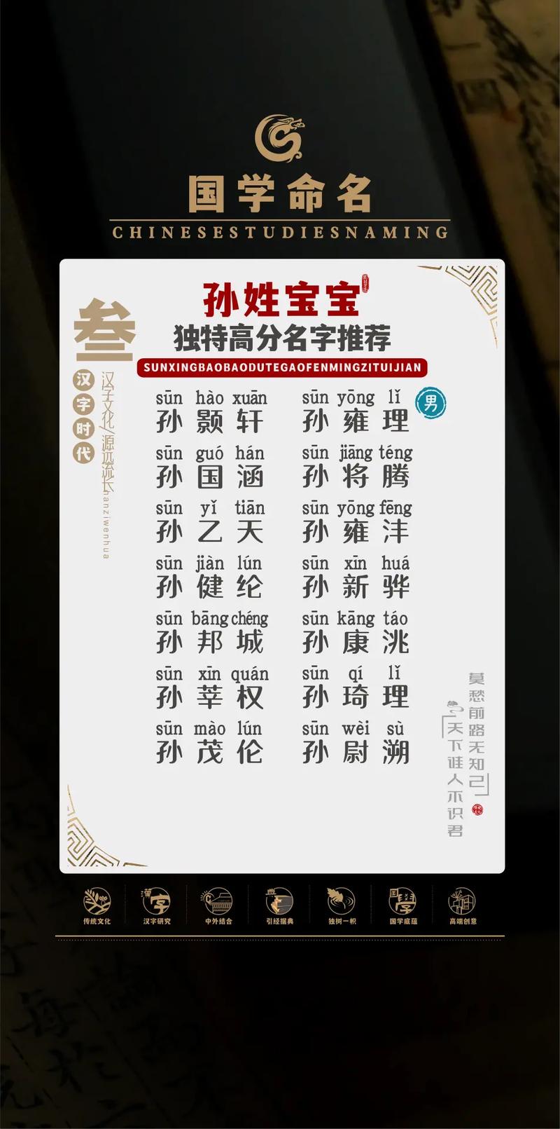 孙姓简单名字两个字