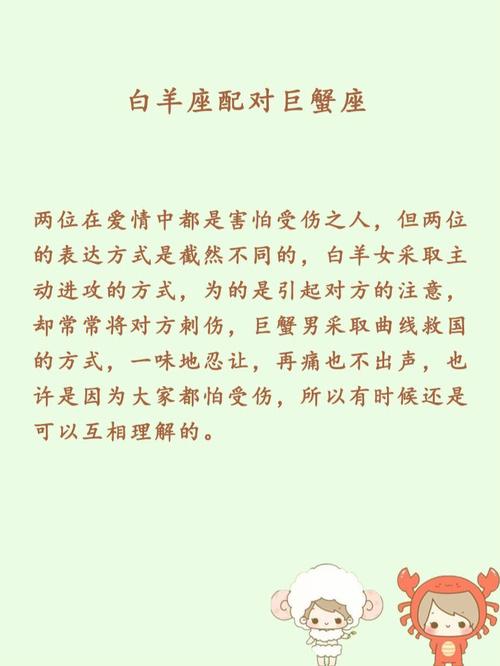 白羊座和巨蟹座配吗