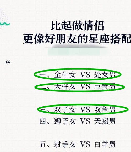 双子男谁看女人的眼光最准