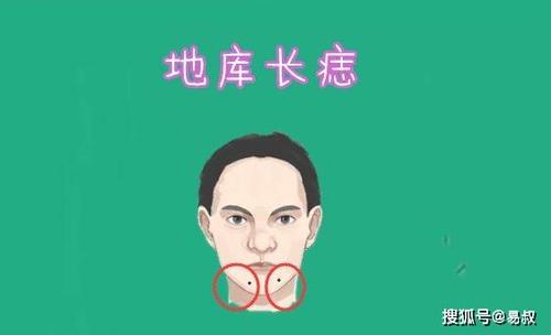 越老福气越好的痣 晚年运势好