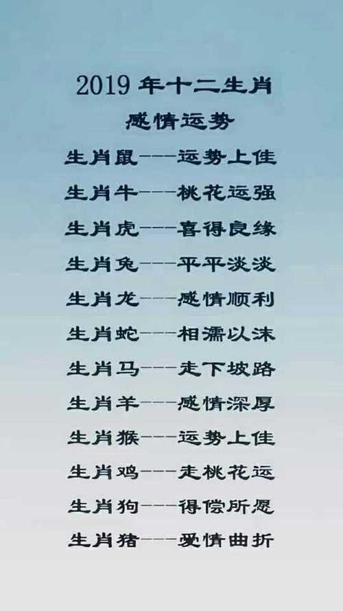 12生肖的2月份爱情运势