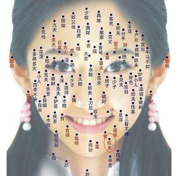 女人痣相图解鼻子